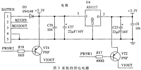 系統(tǒng)供電電路