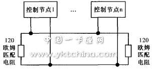 用雙絞線連接的CAN總線網(wǎng)絡