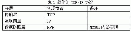 簡化的TCP/IP協(xié)議